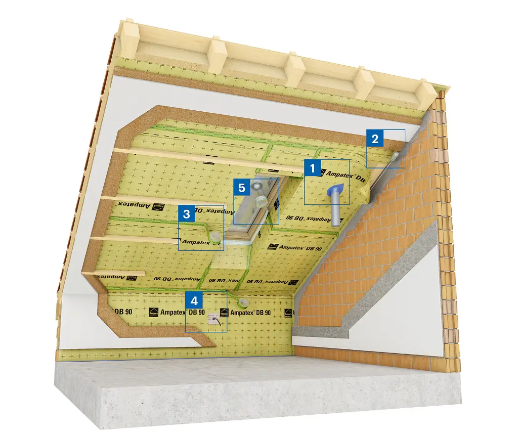 csm_fig_3D_DI_Ampatex_DB90_RA_ziff_lr_01_0ec8c7d4a1.webp